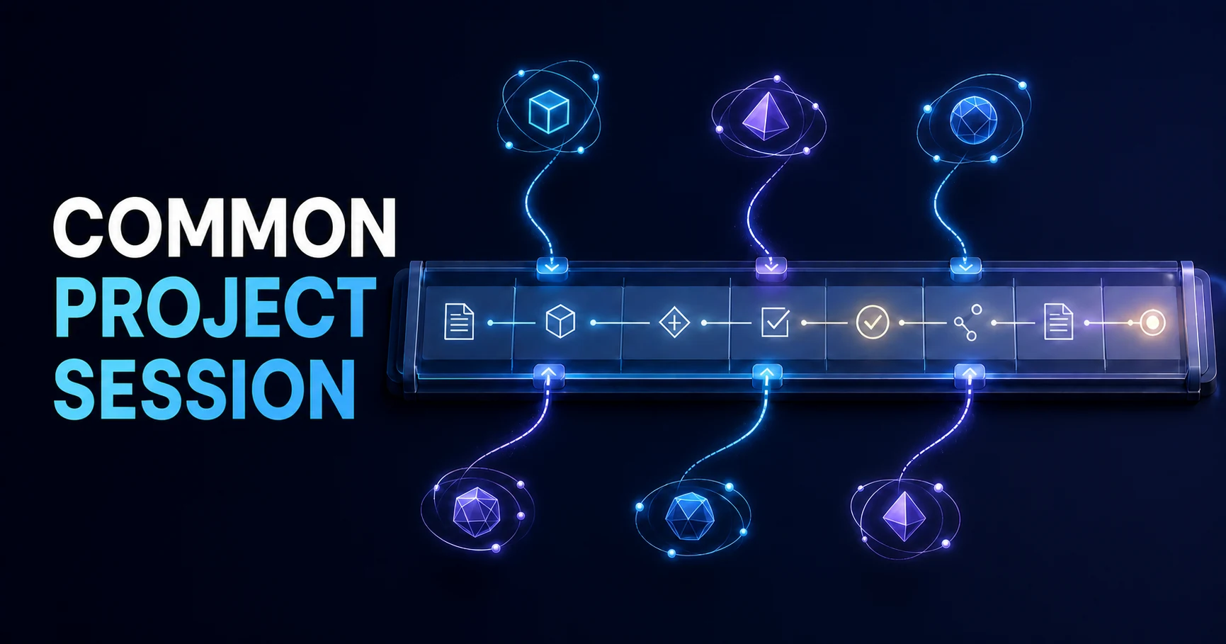 Common Project Session illustration showing several authorised AI work sessions connected to one durable ordered project ledger